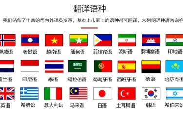 呂梁翻譯服務 跨越語言障礙，連接多元世界
